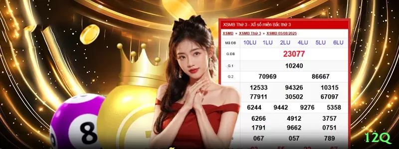 12q❤️ Máquinas de Slot Como Jogar para Ganhar - 12q 🎲✨ 1-3-2-6 turbo: acelere para +12 unidades em 4 spins vencedores — streak hunter perfeito! ✨⚖️